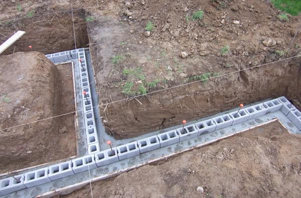 calculation of the depth of the laying of the strip foundation