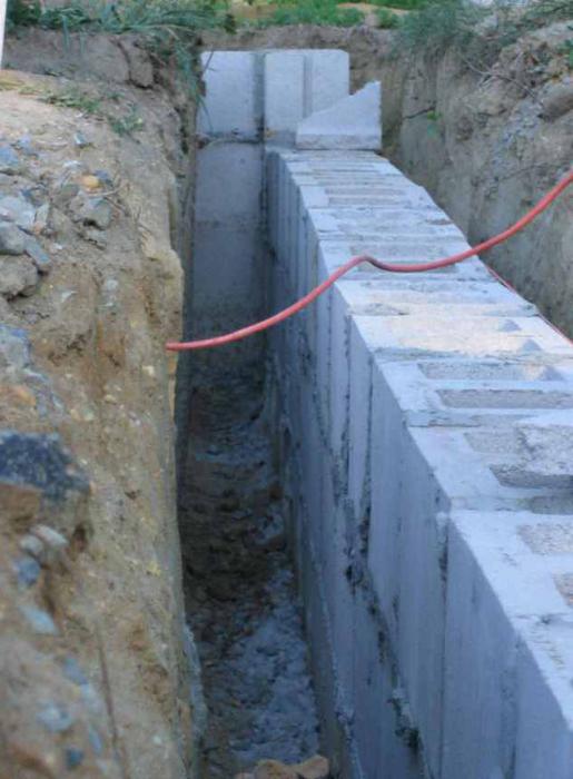 brick foundation laying depth under a brick fence