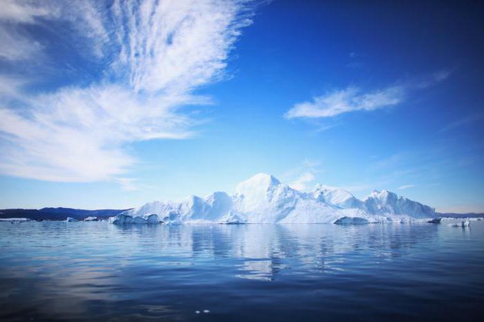 средняя и саксимальная глубина Северного Ледовитого океана