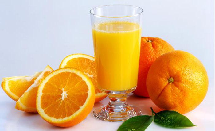 сок из апельсинов