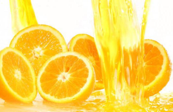 апельсиновый сок состав