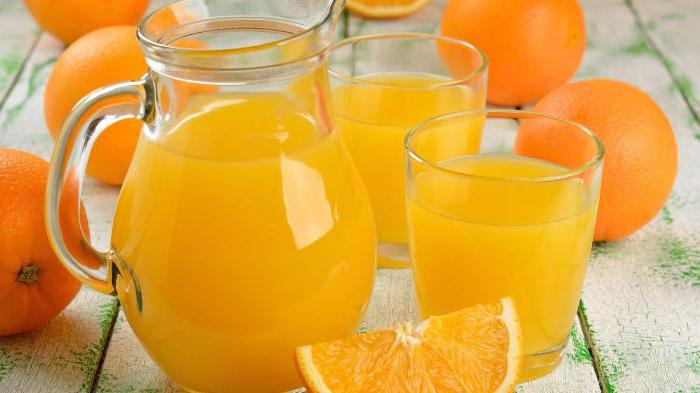 приготовление апельсинового сока