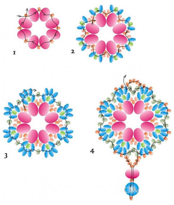 бисероплетение схемы колье
