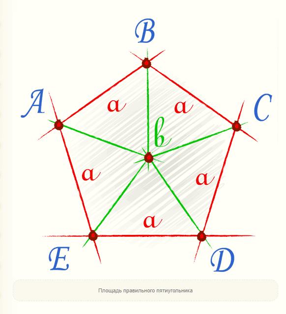 Даны два правильных пятиугольника oabcd. Правильный пятиугольник формулы. Площадь правильного пятиугольника. Площадь пятиугольника формула. Площадь правильного пятиугольника формула.