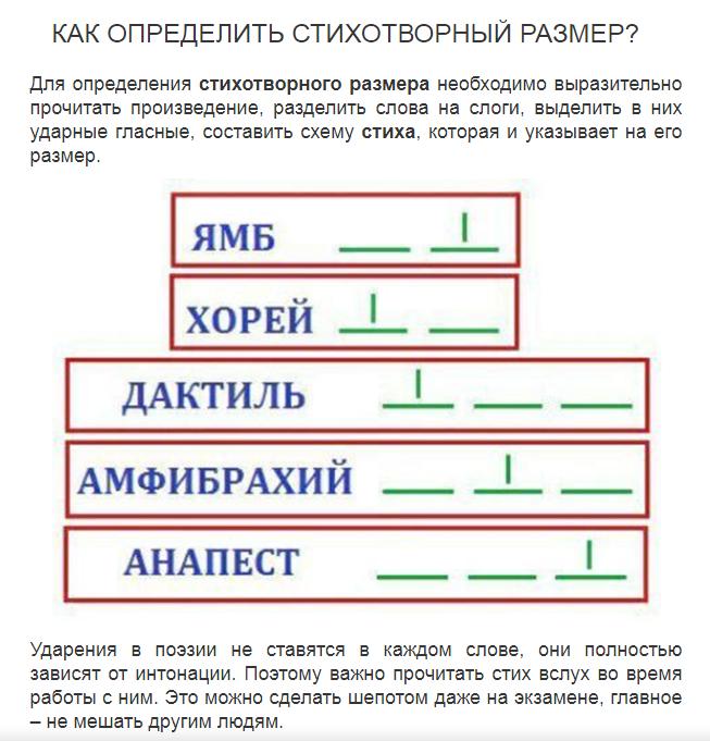 Размер стихотворения