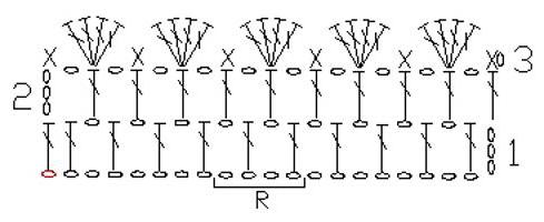 узоры крючком схемы обвязки