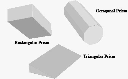 как вычислить площадь основания треугольной призмы