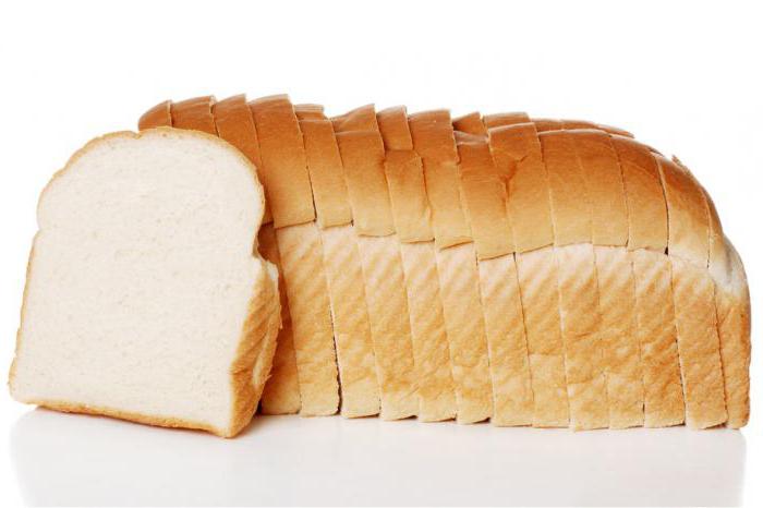 хлеб пшеничный калорийность