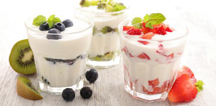 калории в питьевом йогурте