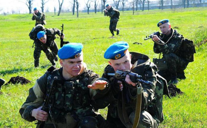 Airborne Forces of Ukraine