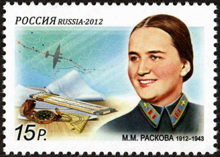 Герой советского союза Раскова Мария Михайловна 