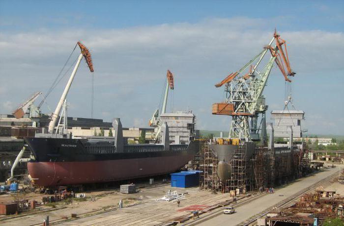 судостроительный завод Залив 
