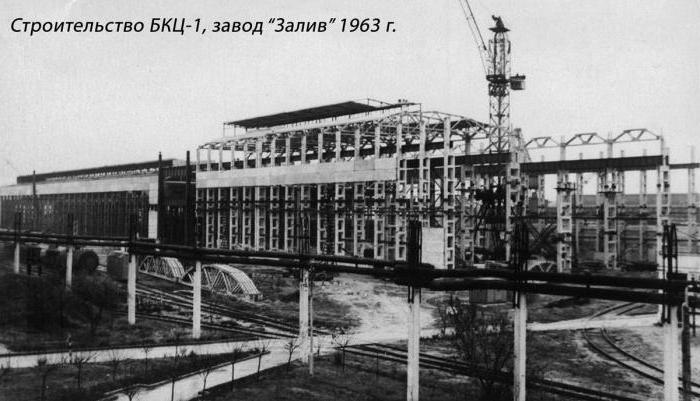 история завода Залив в Керчи 