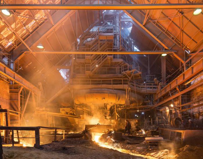 Косогорский металлургический завод Тула