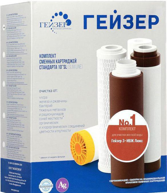 water filter cartridge replacement