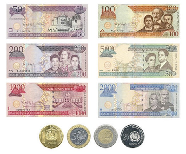доминиканский песо к доллару