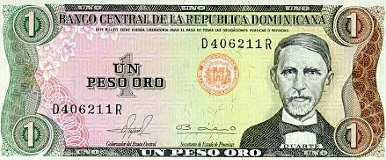 курс доминиканского песо к доллару
