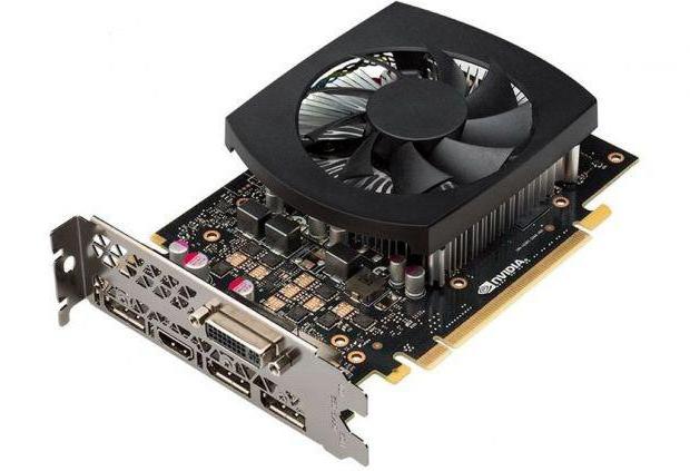 GTX 950 обзор 