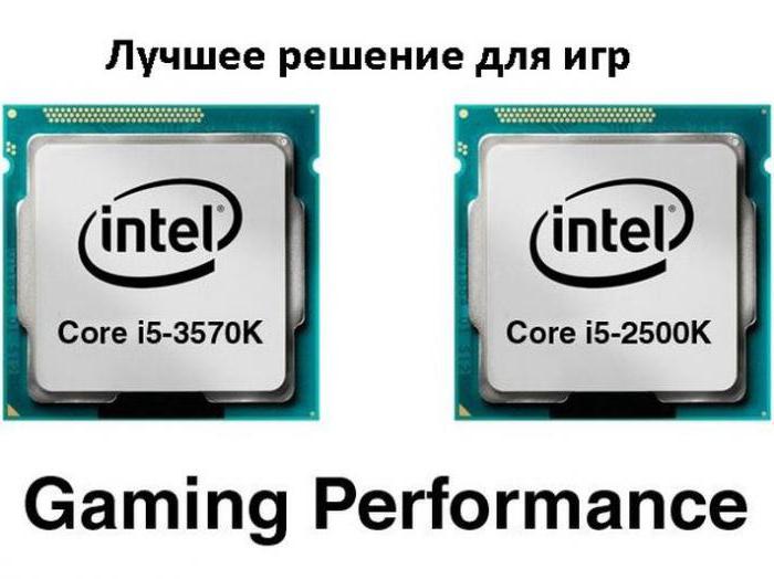 Рейтинг процессоров i5 3570k