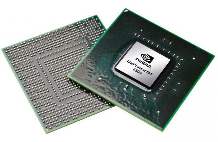 GeForce GT 630 характеристики 