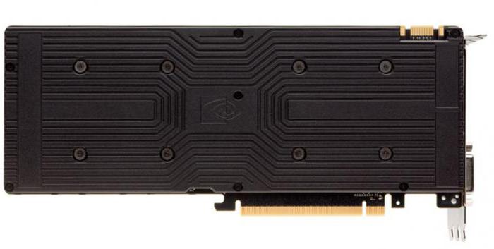 GeForce GTX TITAN Z обзор 