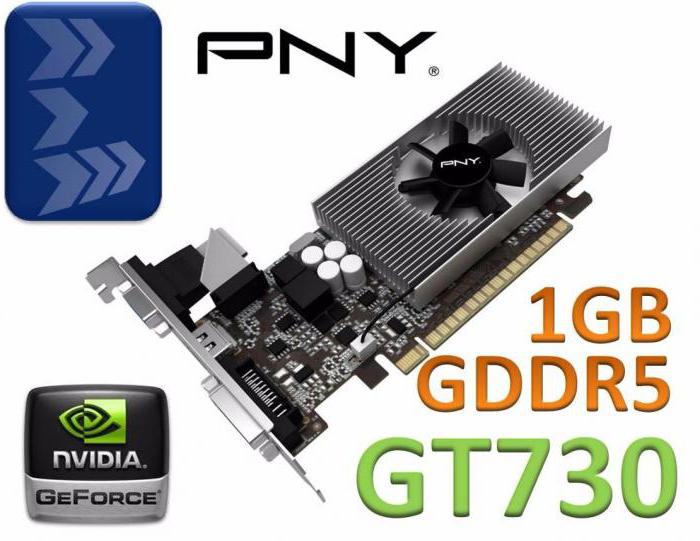 Сравнение видеокарт geforce 630 и 730