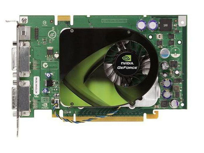 GeForce 8600 GTS 