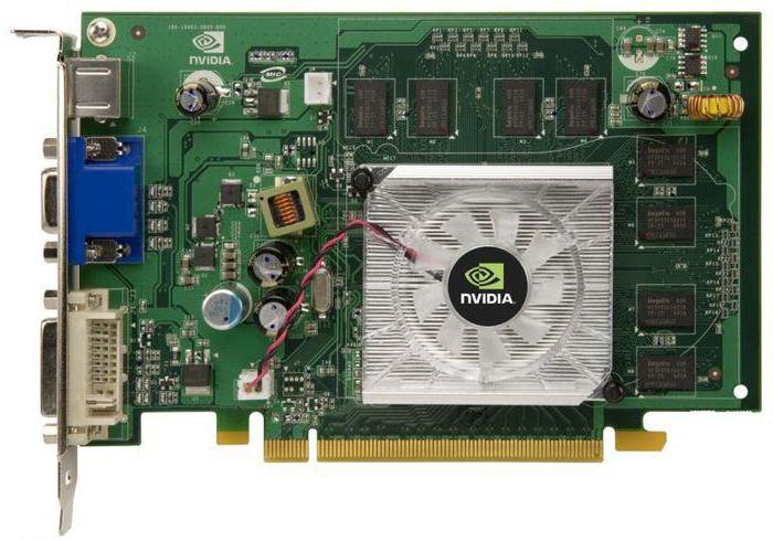 видеокарта NVIDIA GeForce 8500 GT технические характеристики 