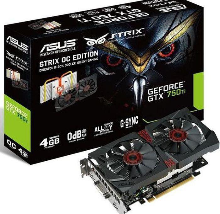 GeForce 750 Ti 