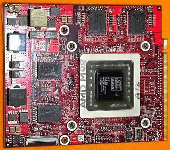 Amd radeon hd 8330 характеристики сколько памяти