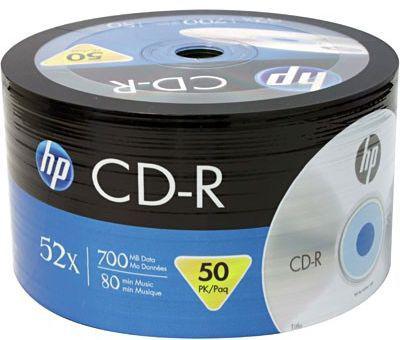 размер CD диска 