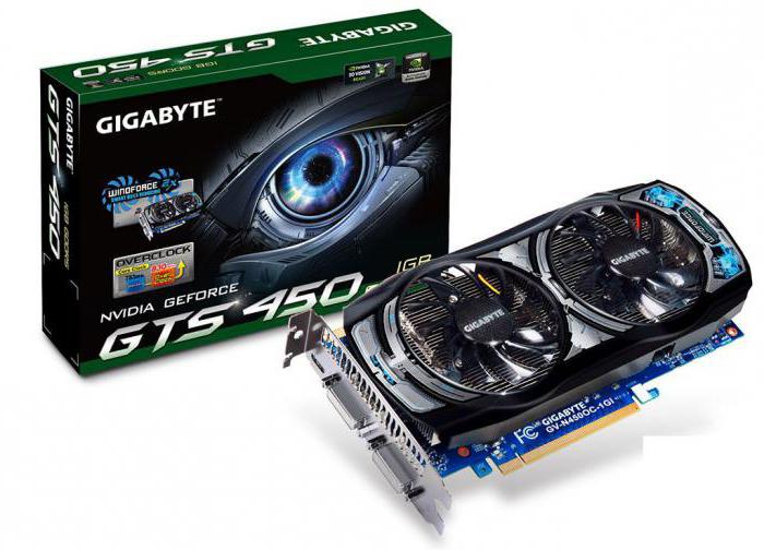 видеокарта Geforce GTS 450 характеристики 