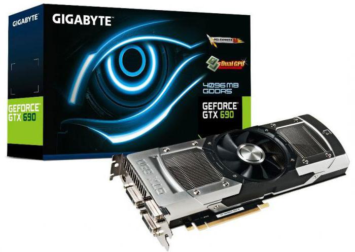 видеокарта GeForce GTX 690 