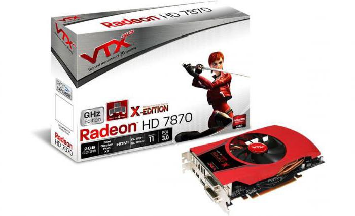 видеокарта Radeon 7850 