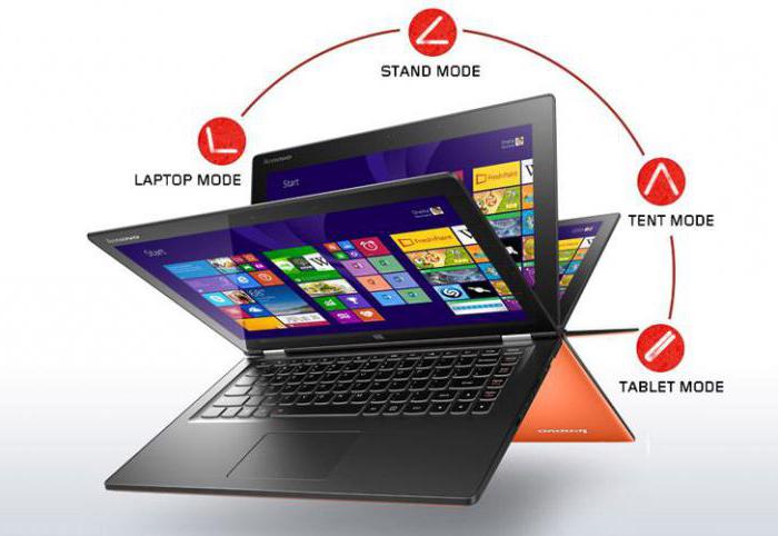 Lenovo IdeaPad Yoga 13 