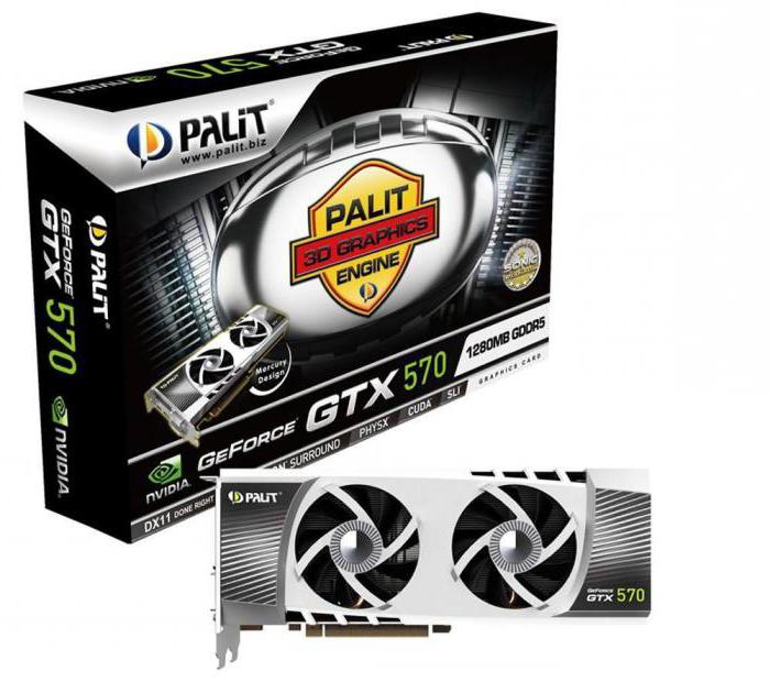 GeForce GTX 570 отзывы 