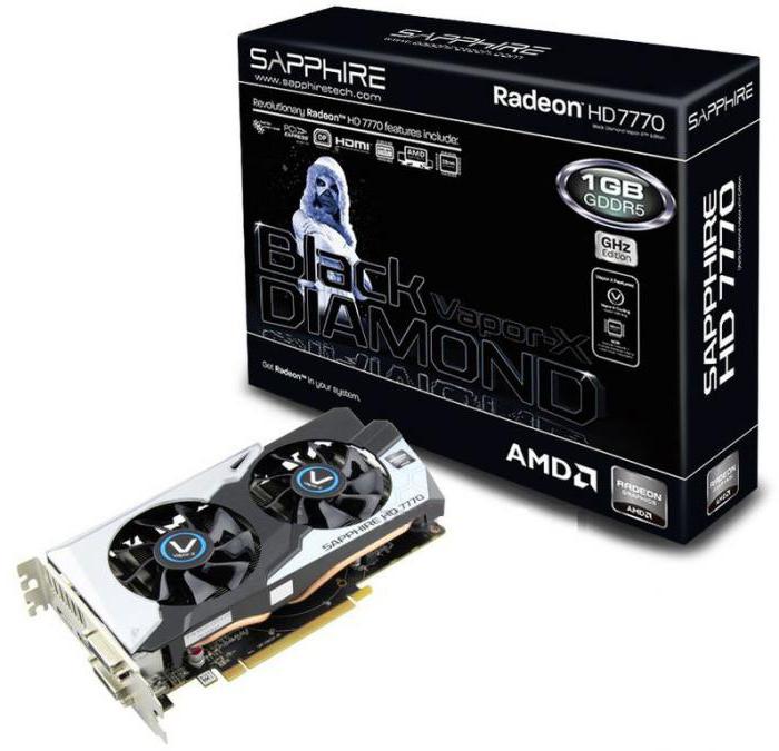 Radeon 7770