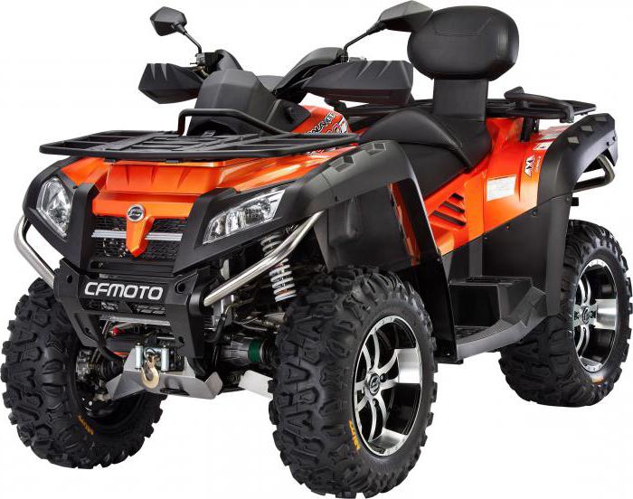 cf moto atv