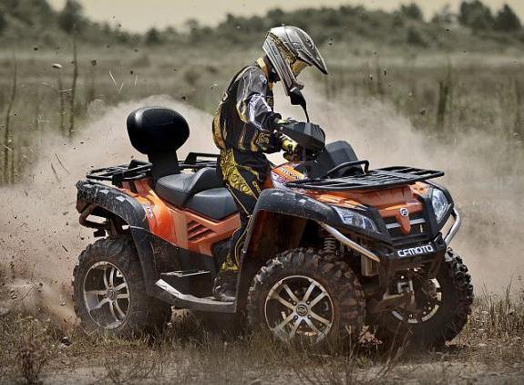 cf moto ATV prices