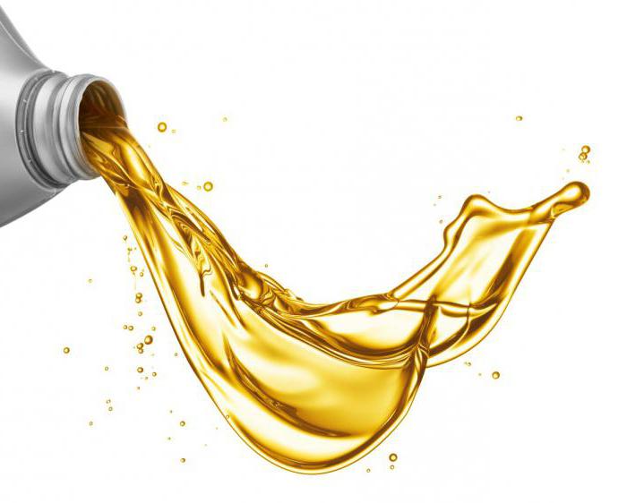 Моторное масло полусинтетика 5W40: характеристики, отзывы