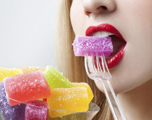 how many grams of sugar can be consumed per day