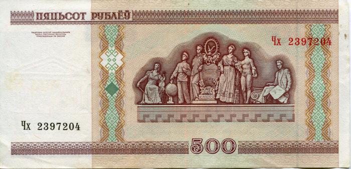 Биржевой курс валют в Белоруси