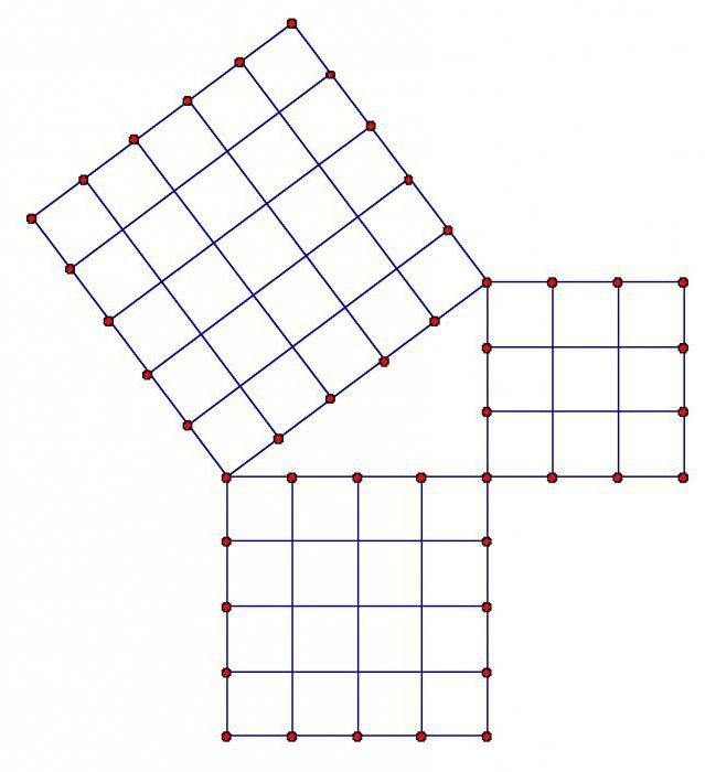 угол в прямоугольном треугольнике