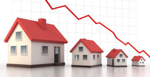 анализ рынка недвижимости области