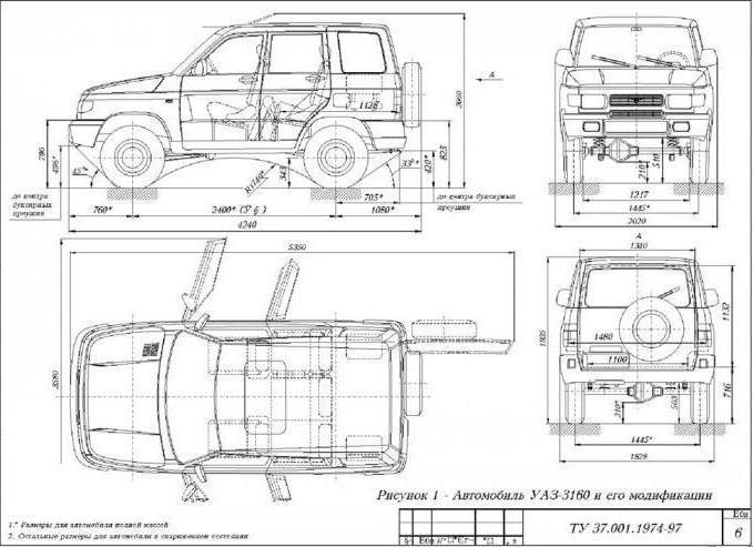 radiator uaz 3160