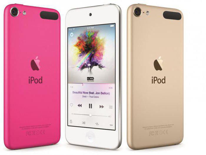 Apple ipod touch 6 обзор