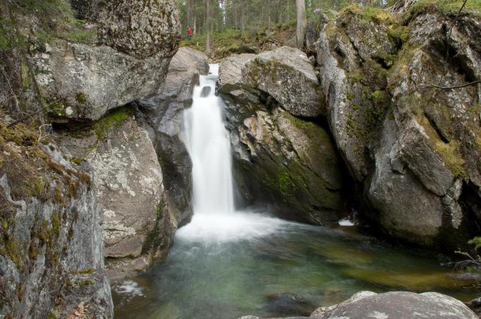 Жигаланские водопады пермский край фото