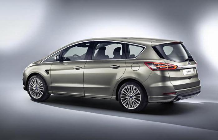 ford s max