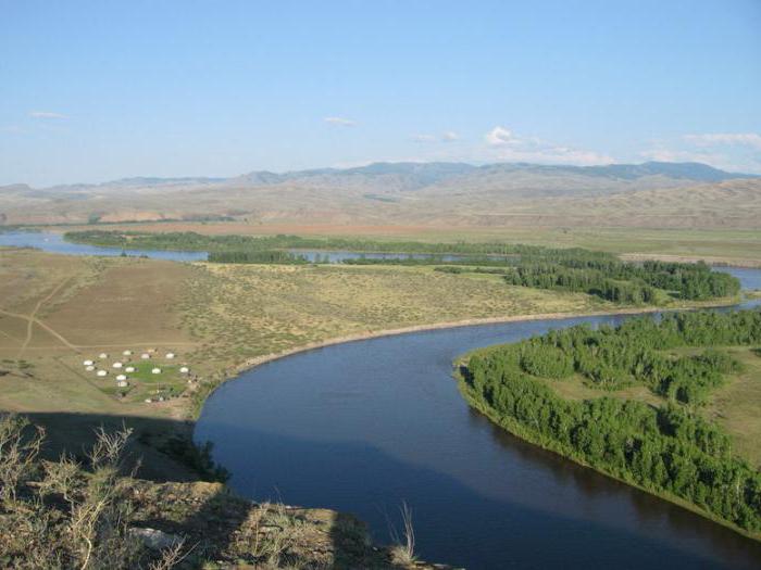 самая полноводная река в россии