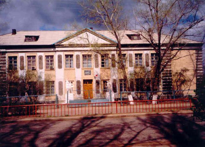 Школа 3 николаевск